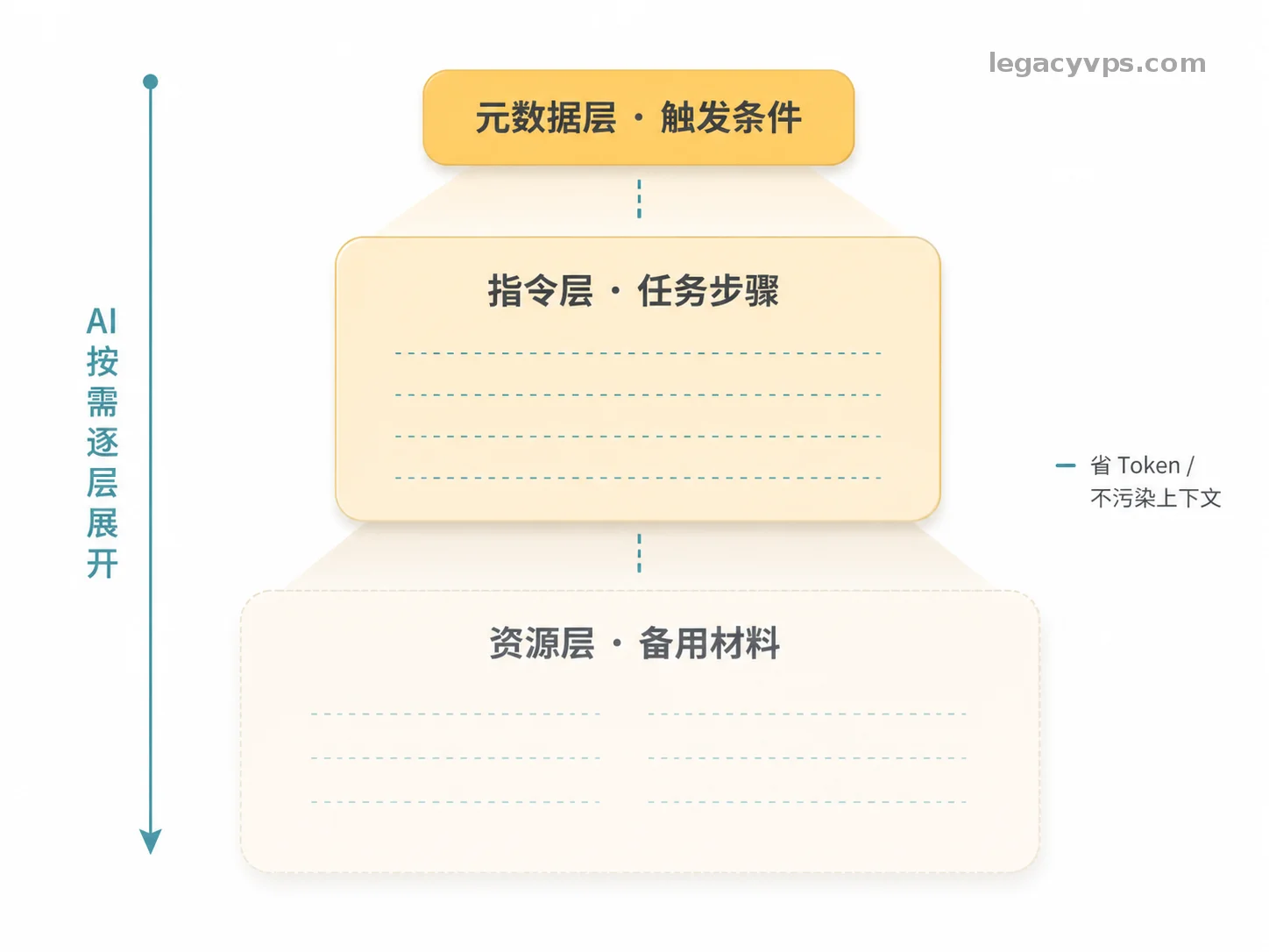 ChatGPT Image 2026年4月26日 15_20_40.webp