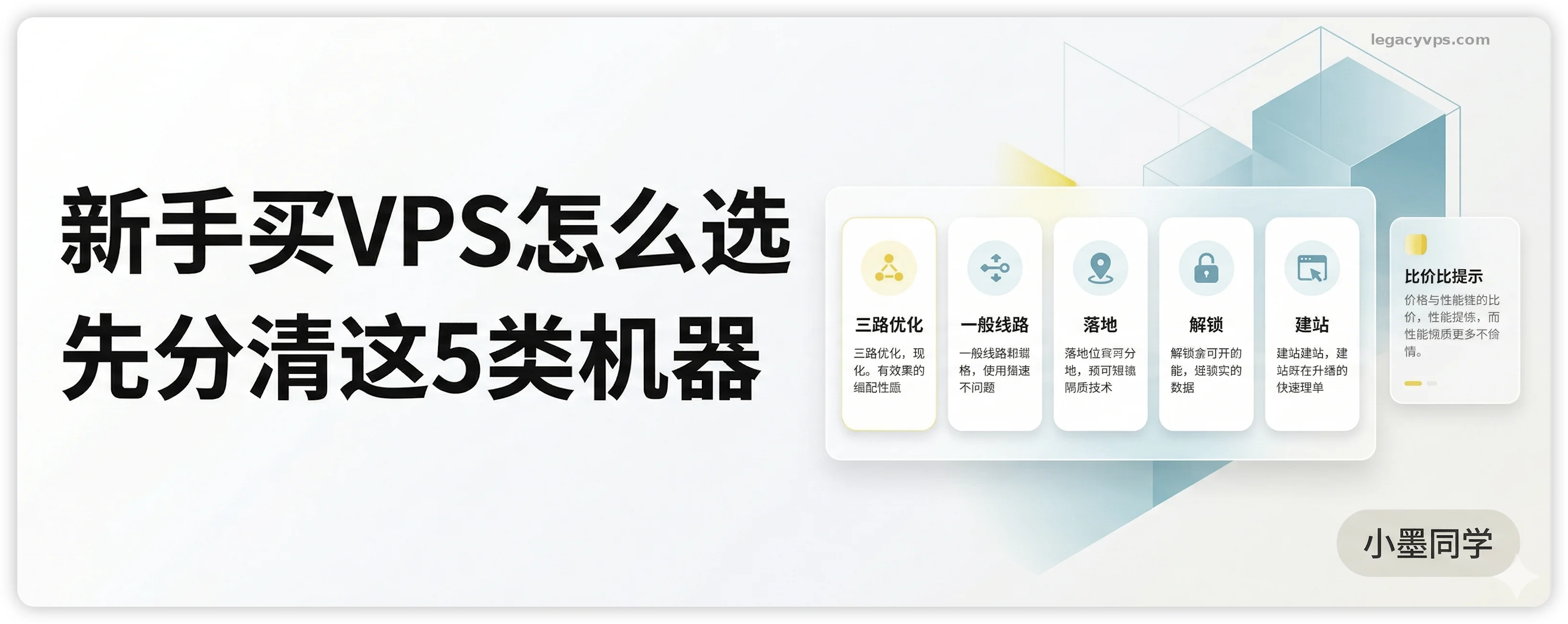新手买 VPS 怎么不踩坑？三路优化、建站、解锁、性价比机器选择指南章